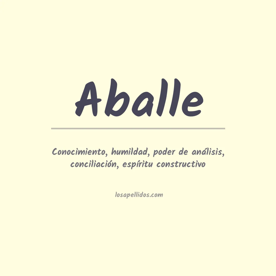 Significado del Apellido Aballe