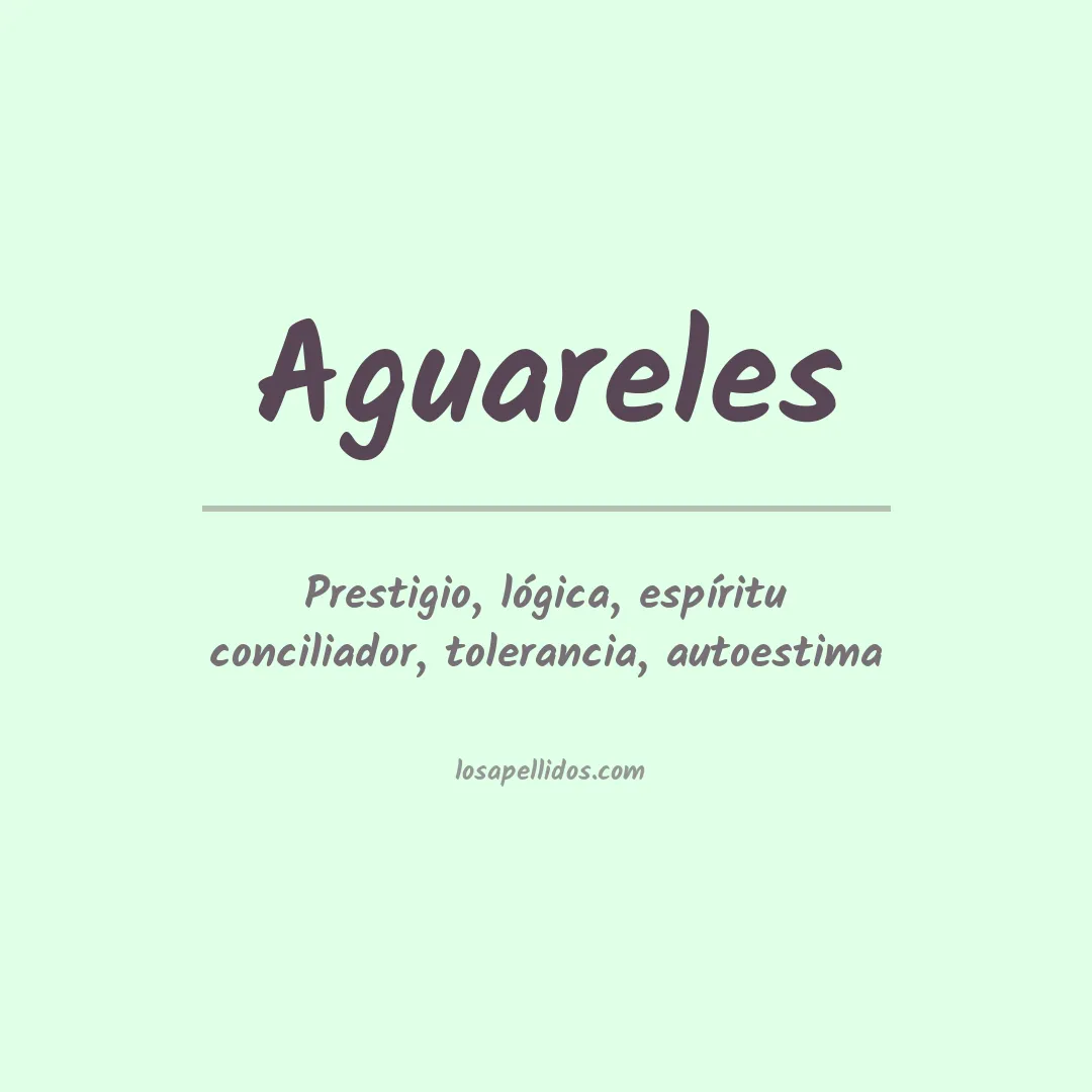 Significado del Apellido Aguareles