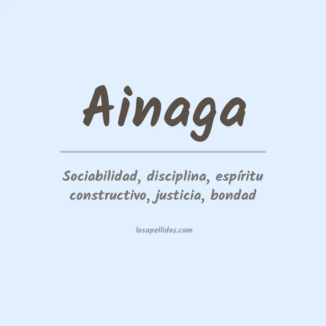 Apellido Ainaga