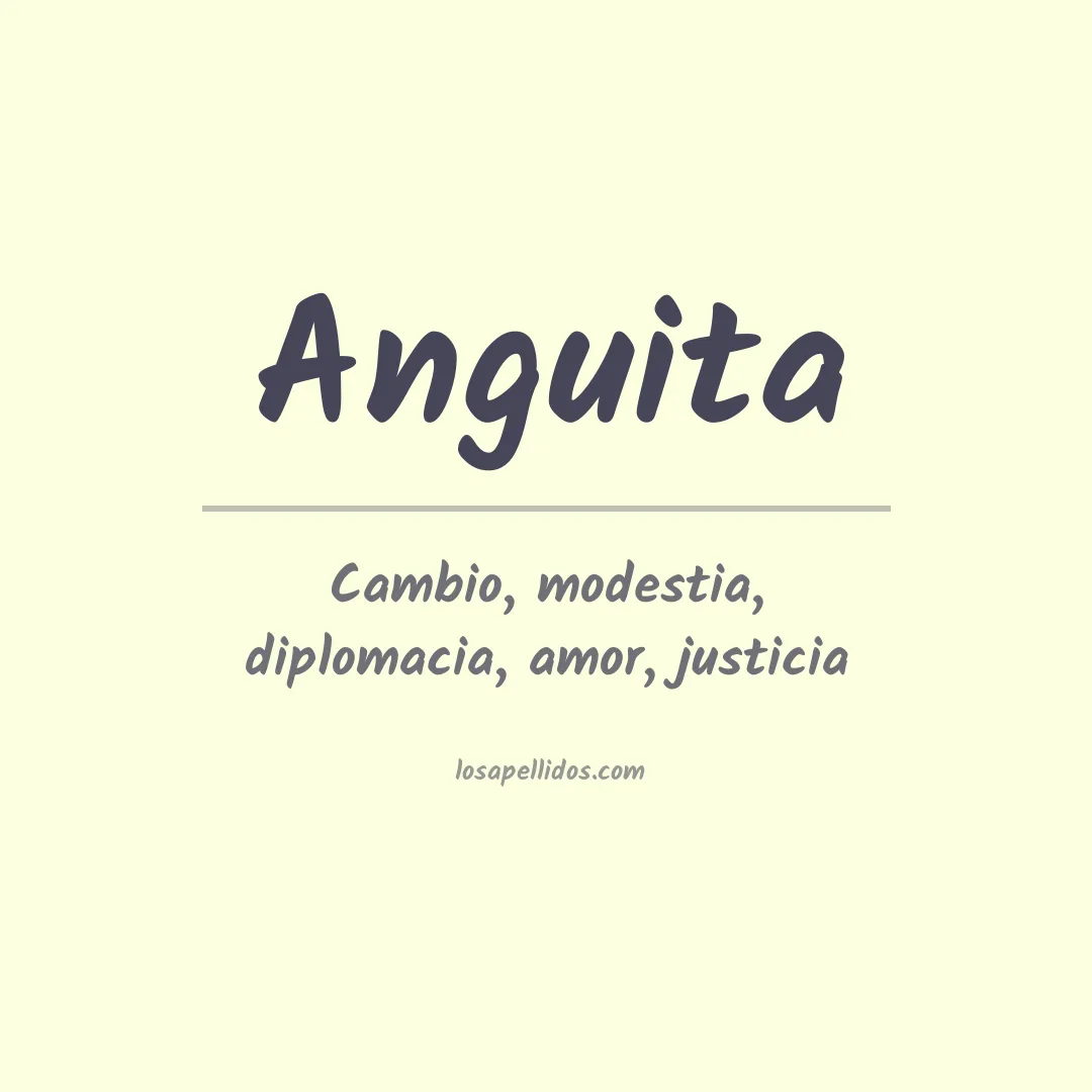 Apellido Anguita