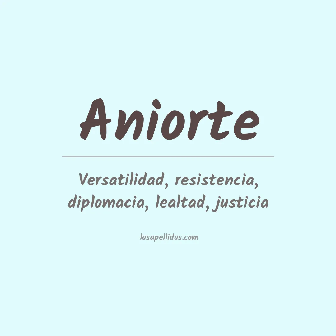 Apellido Aniorte