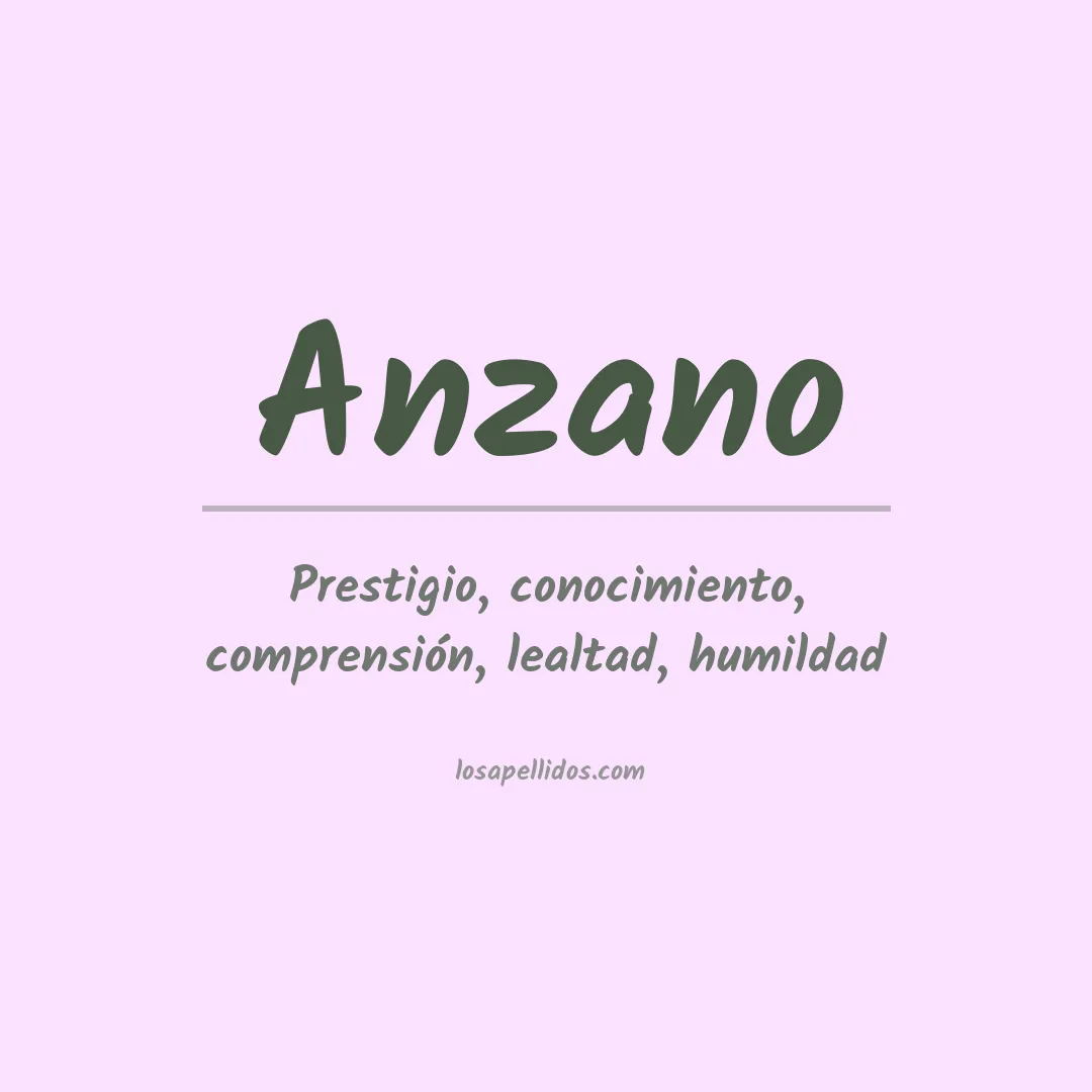 Apellido Anzano