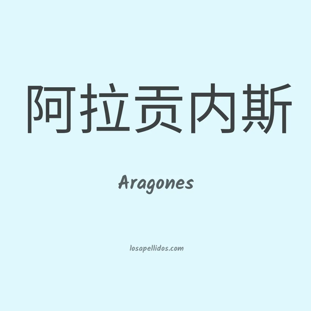 Aragones en chino