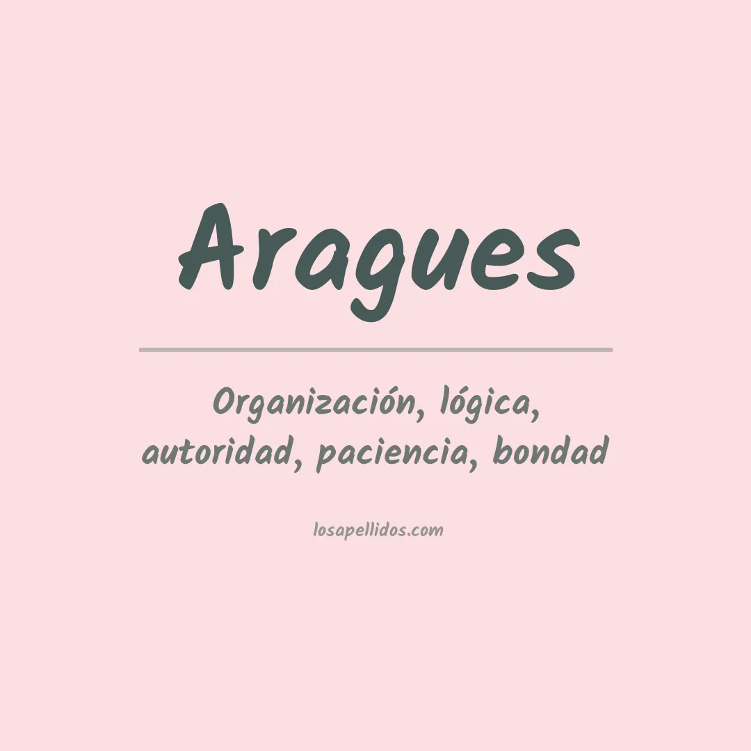 Apellido Aragues