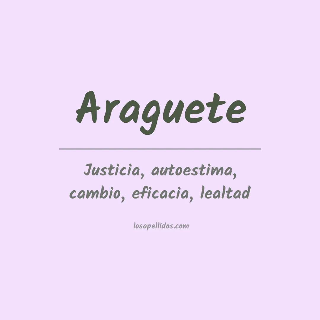 Significado del Apellido Araguete