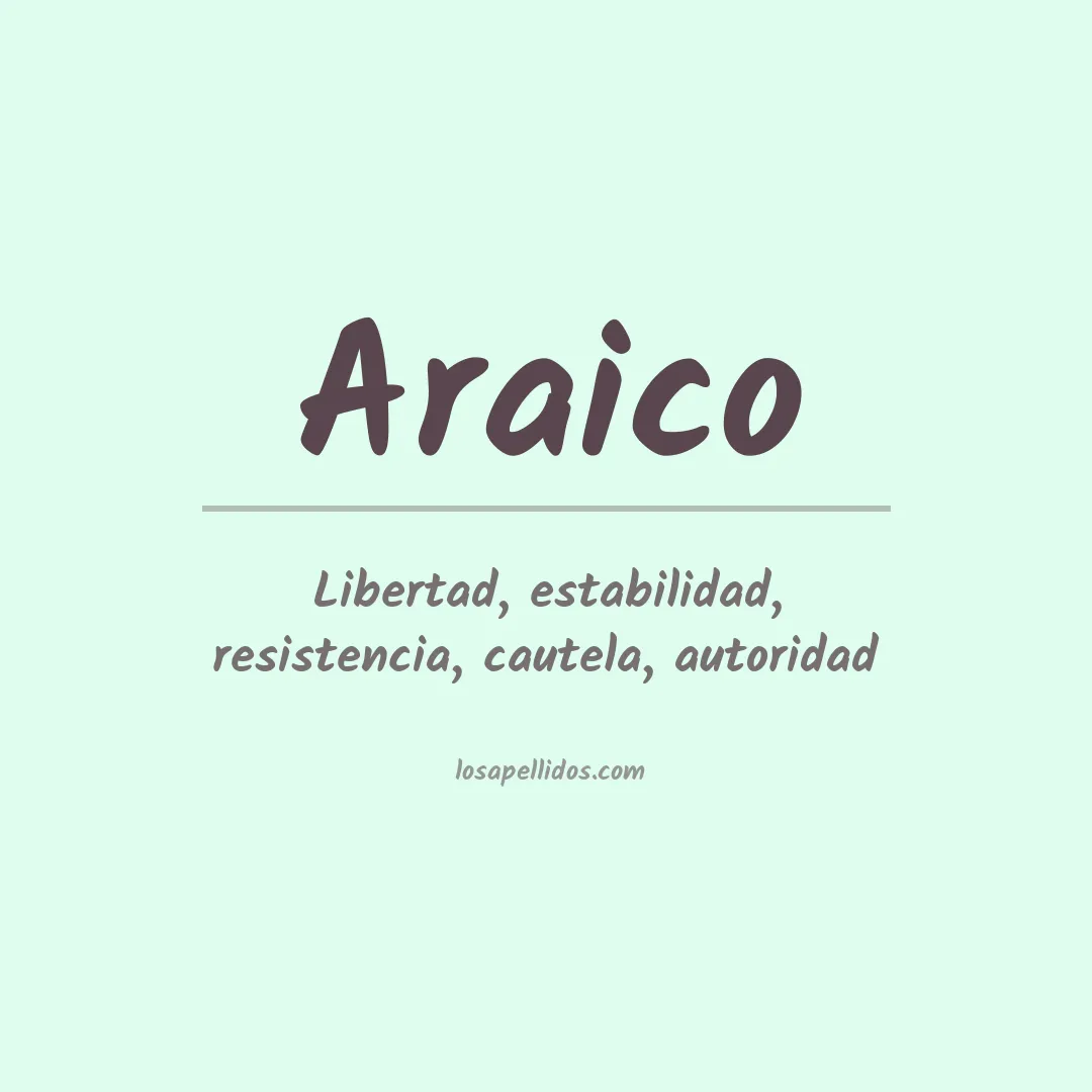 Significado del Apellido Araico