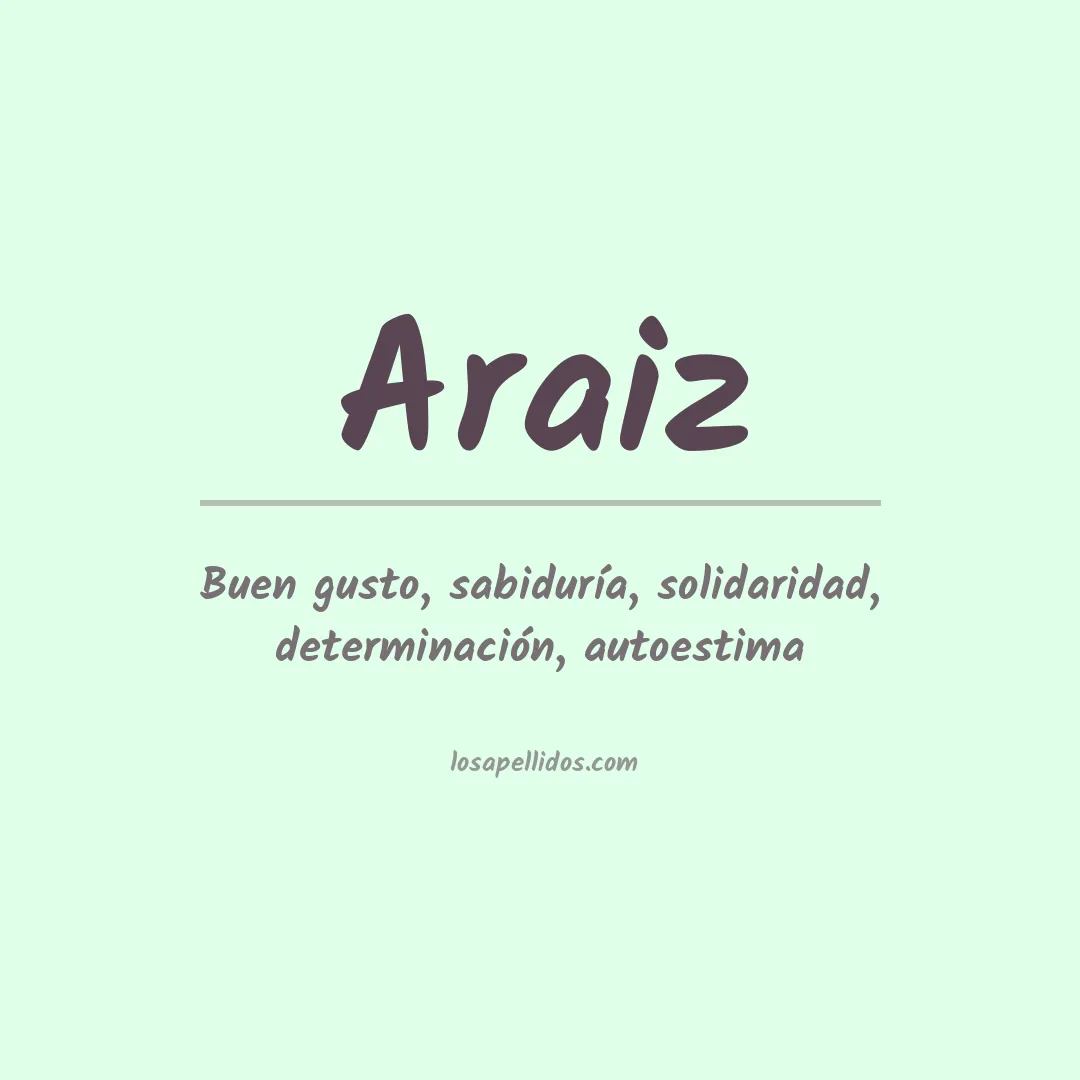 Apellido Araiz