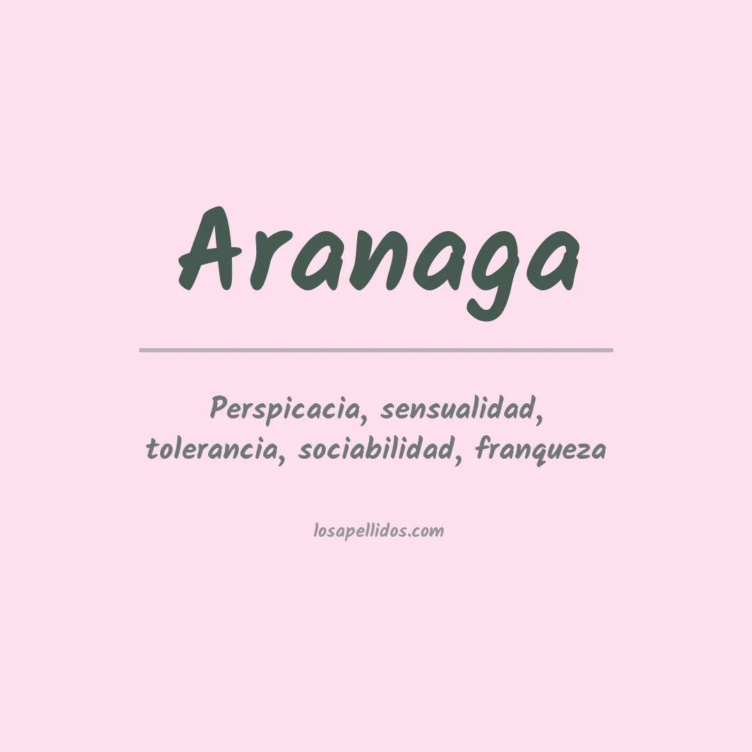 Apellido Aranaga