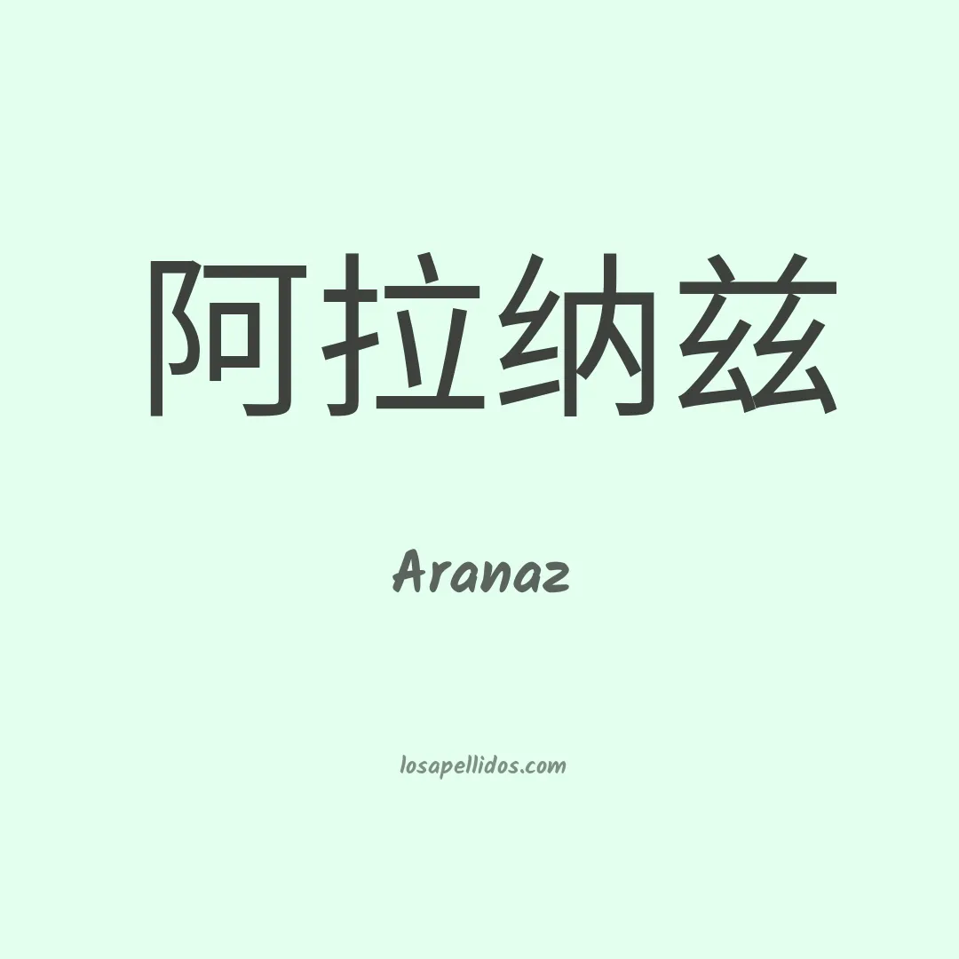 Aranaz en chino