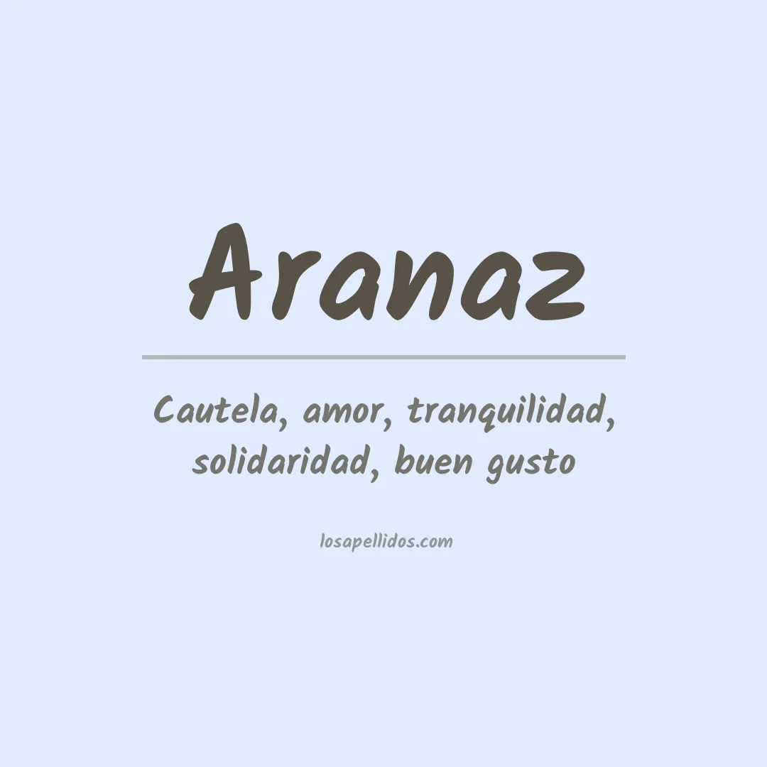 Apellido Aranaz