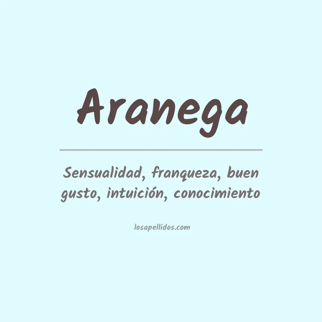 Significado del Apellido Aranega