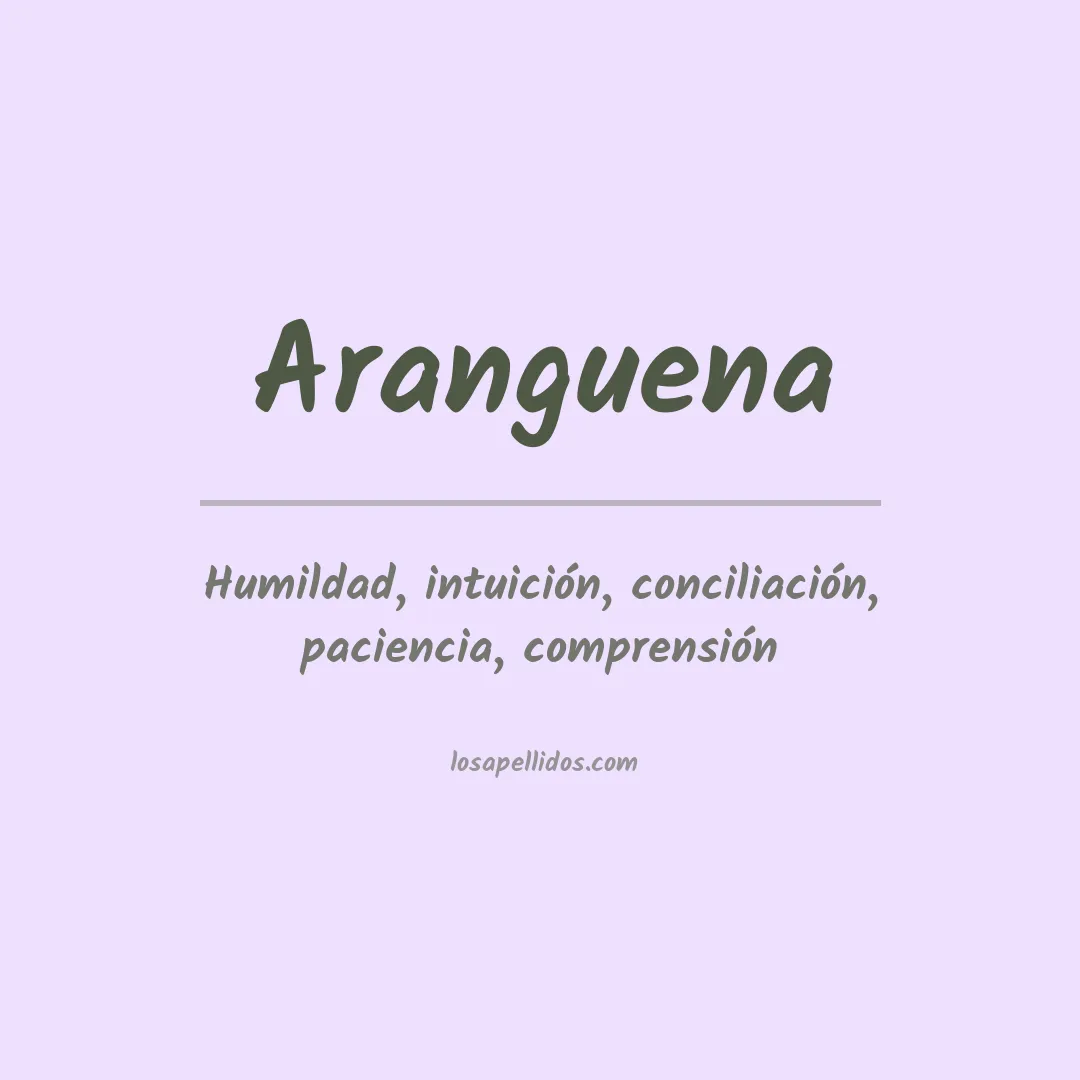 Significado del Apellido Aranguena