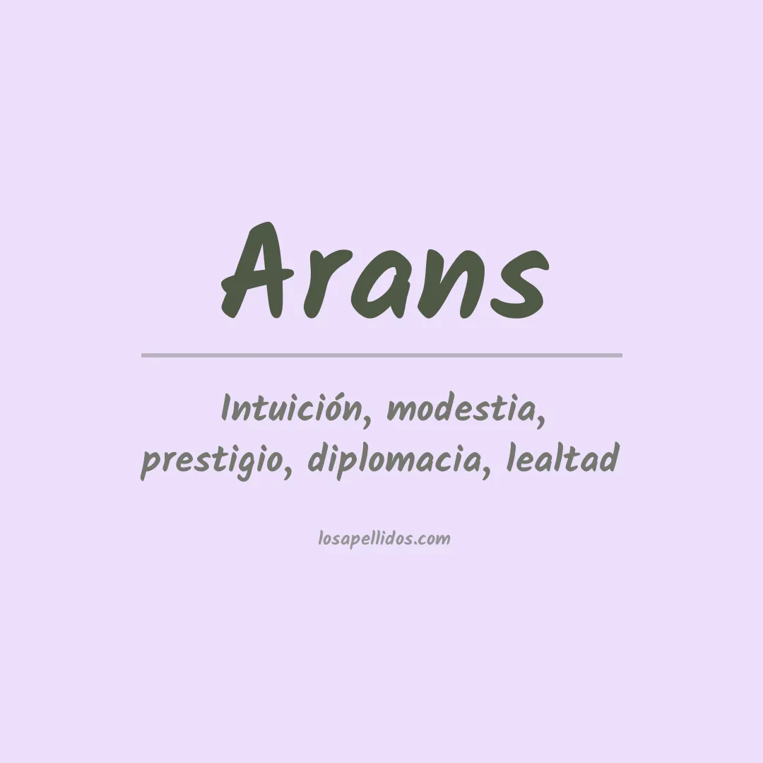 Significado del Apellido Arans