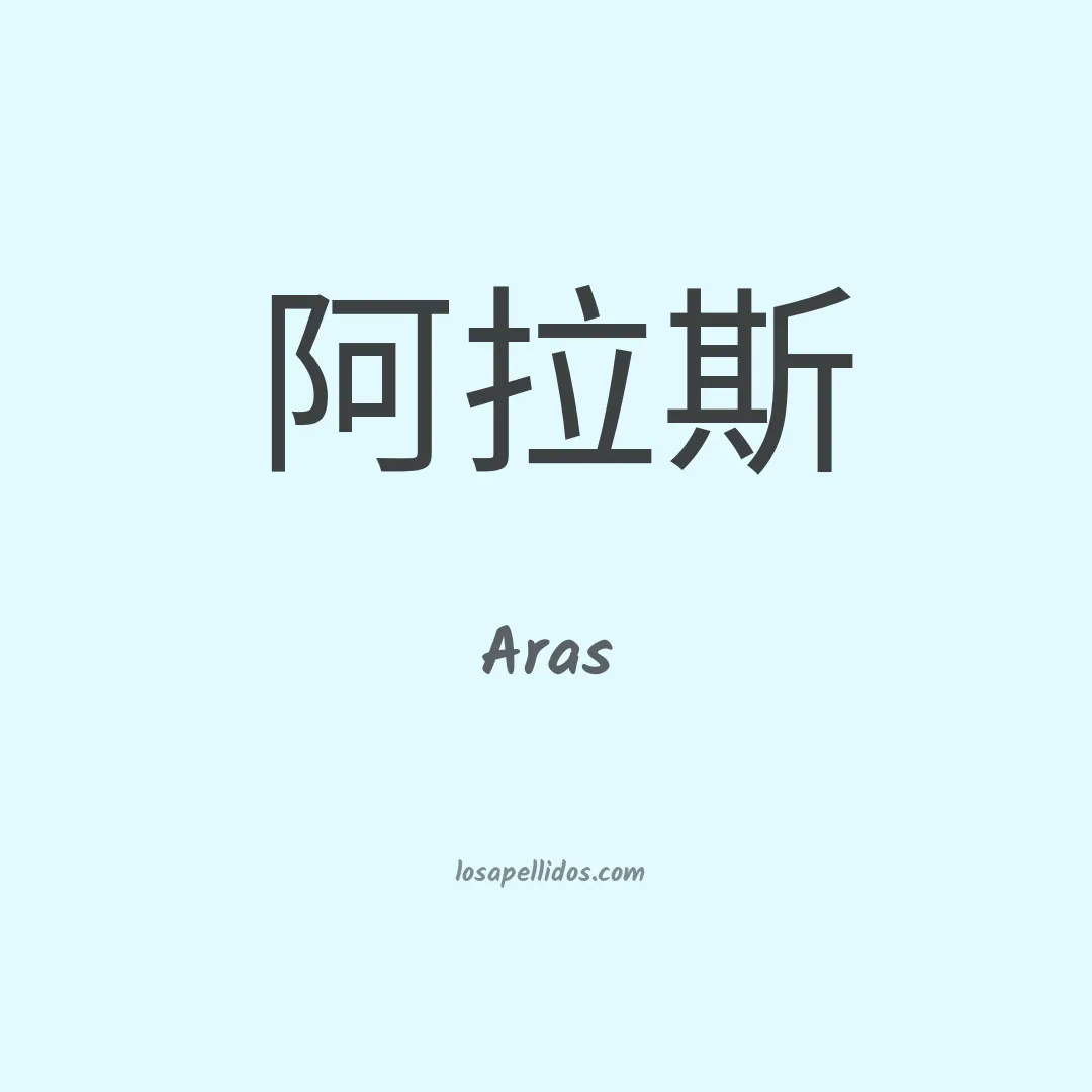 Aras en chino