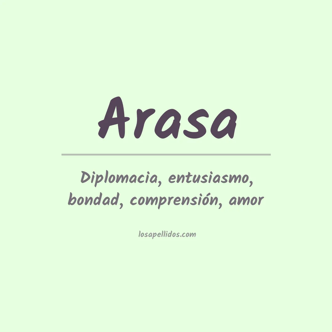 Apellido Arasa
