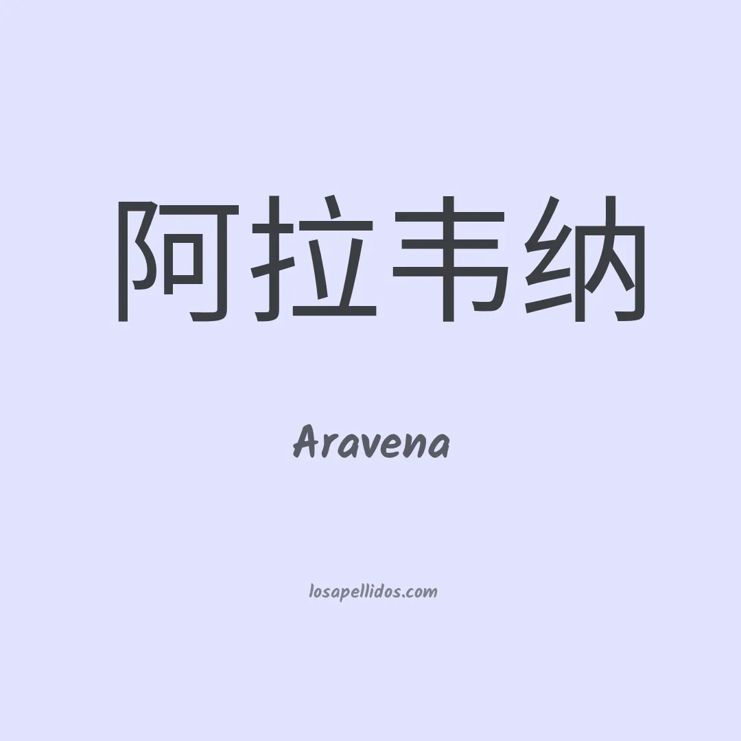 Aravena en chino
