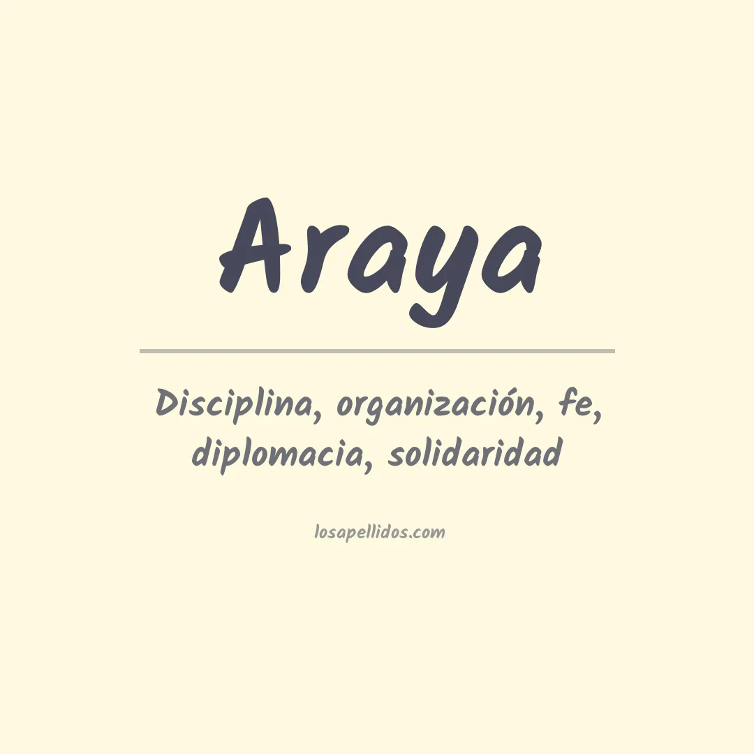 Apellido Araya