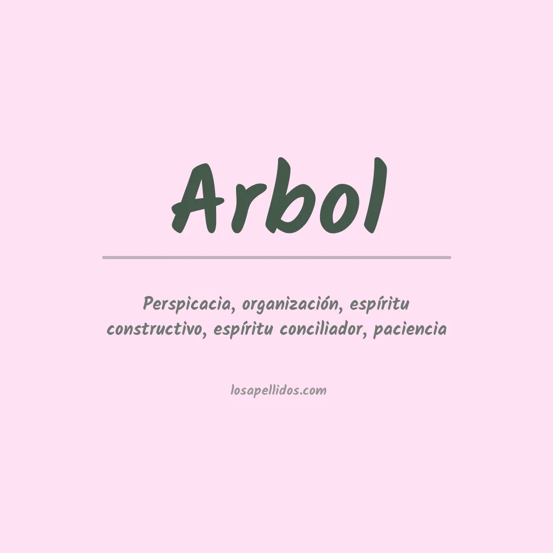Apellido Arbol