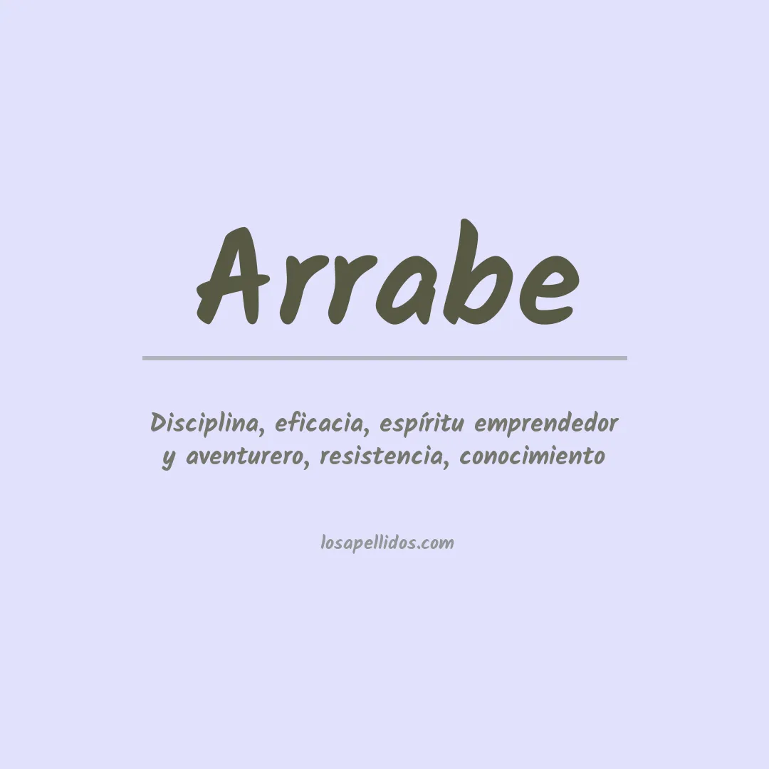Significado del Apellido Arrabe