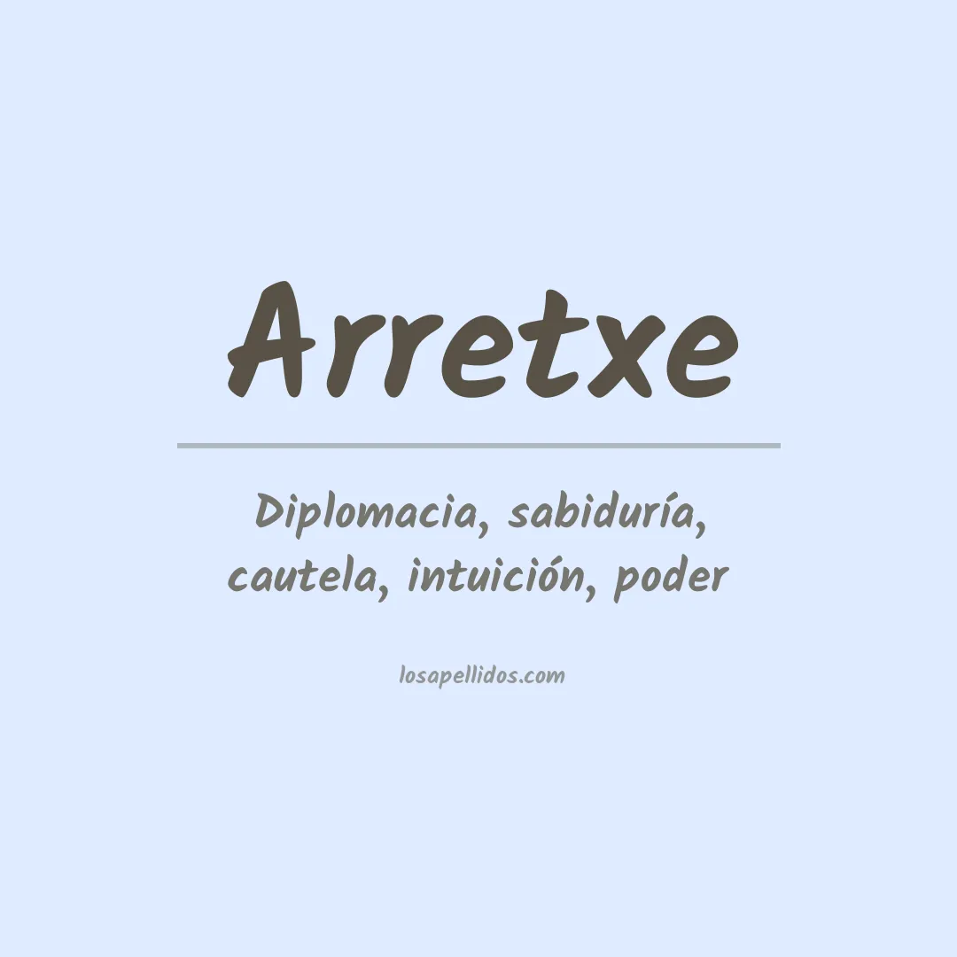 Significado del Apellido Arretxe
