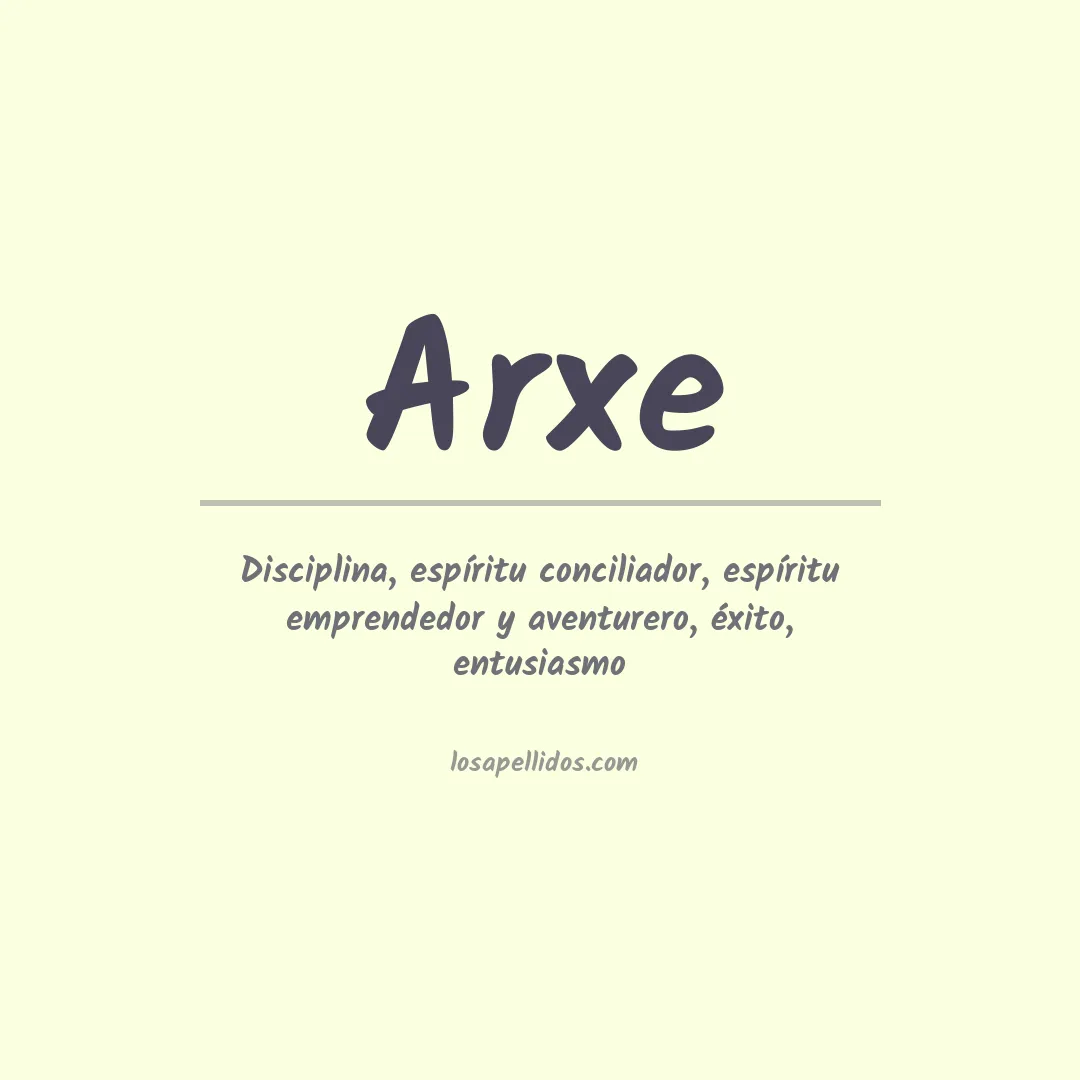 Significado del Apellido Arxe