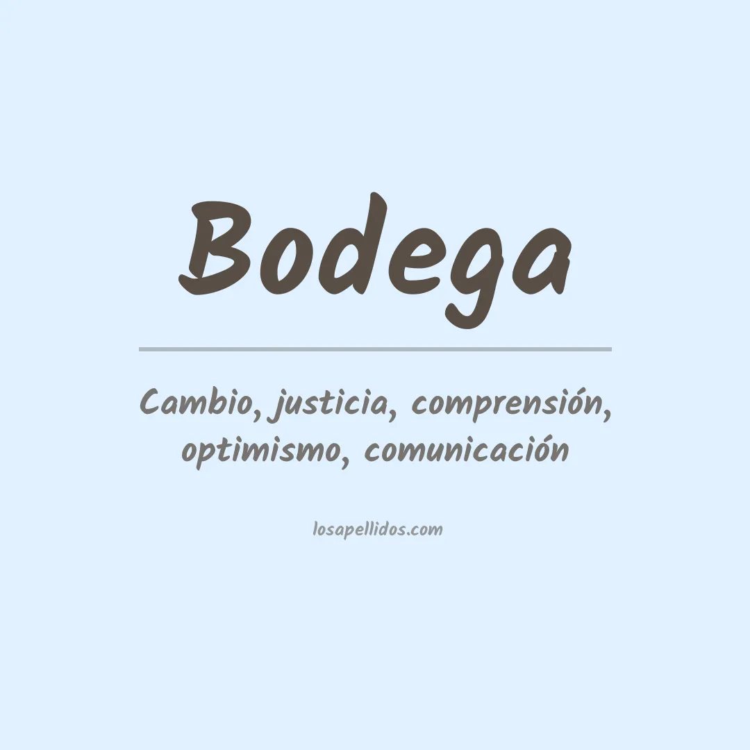 Apellido Bodega