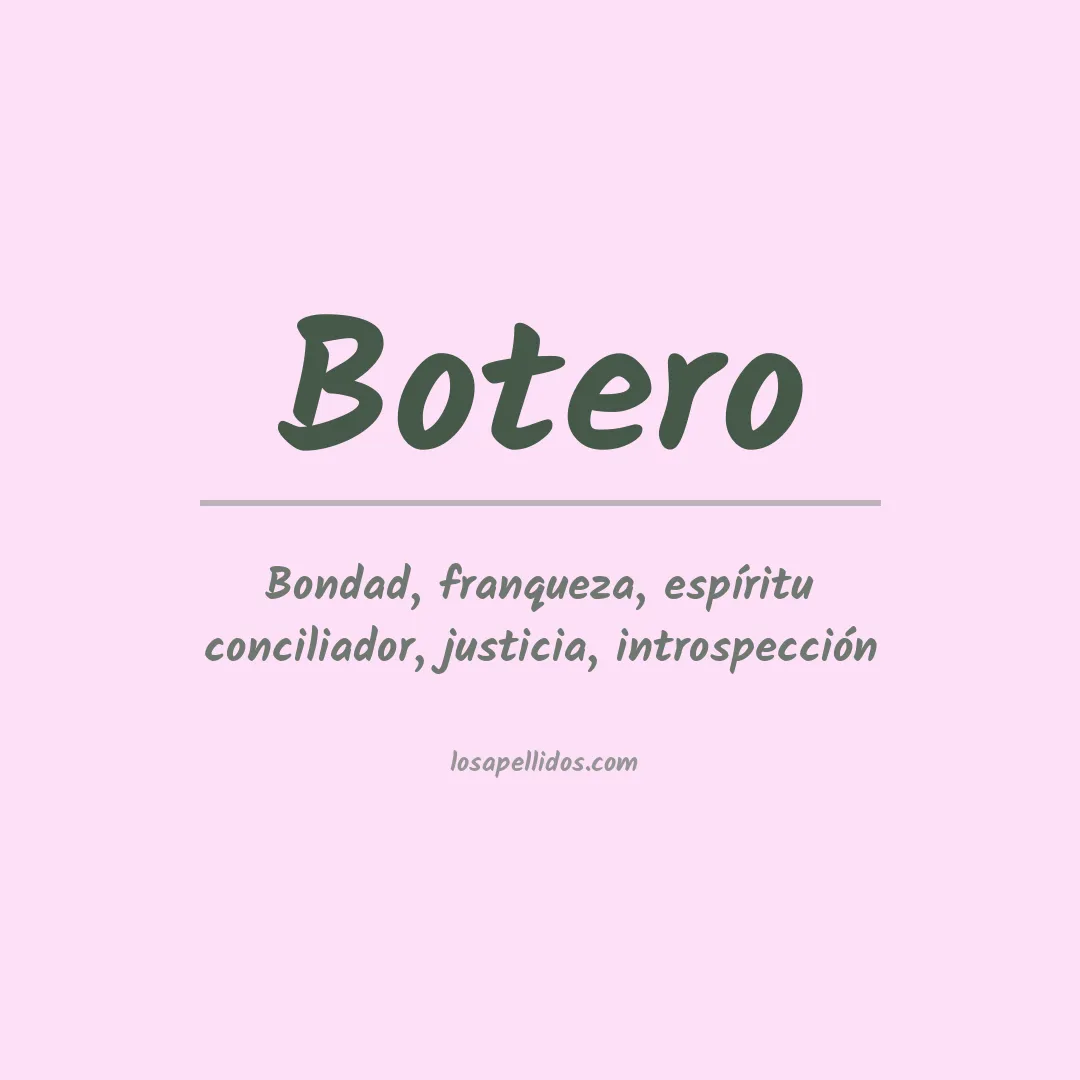 Apellido Botero