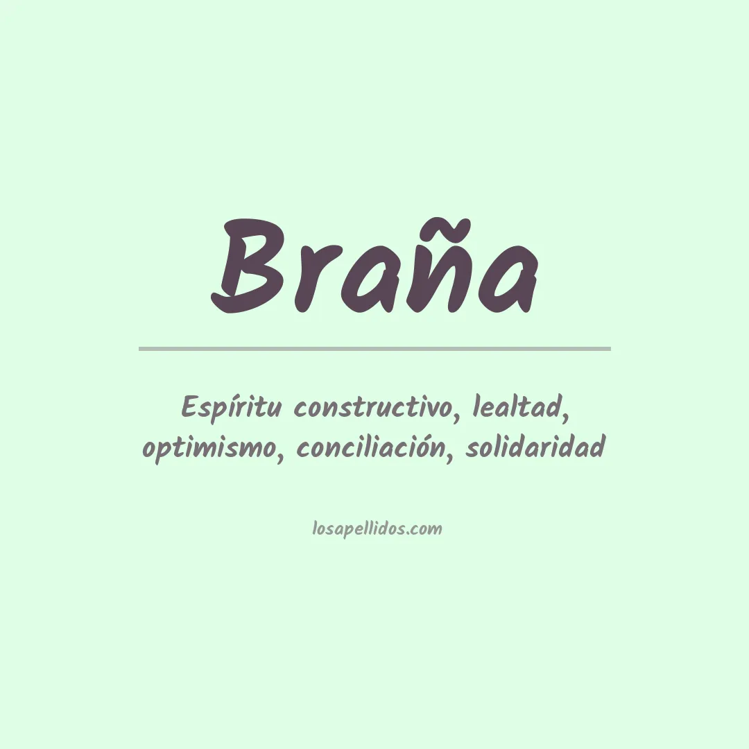 Apellido Braña