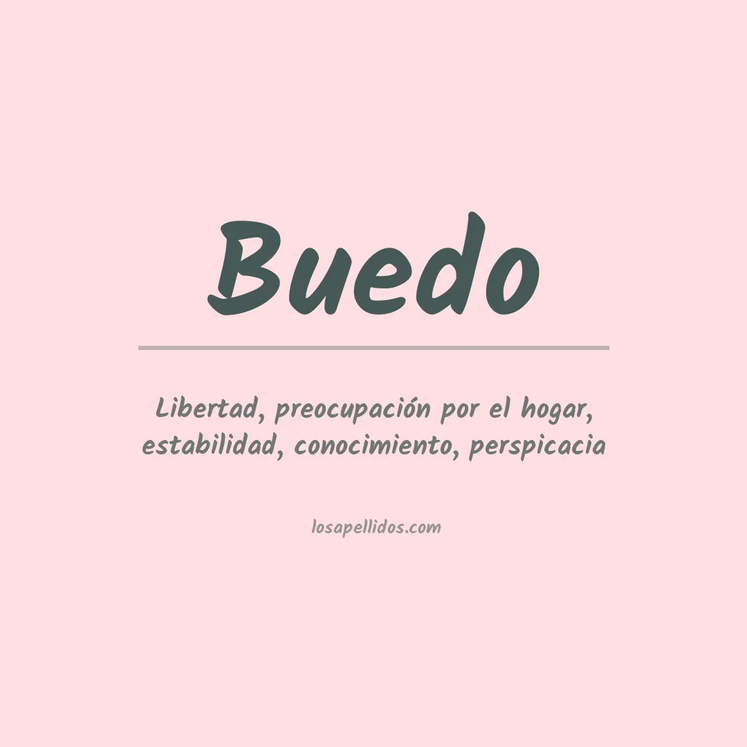 Significado del Apellido Buedo