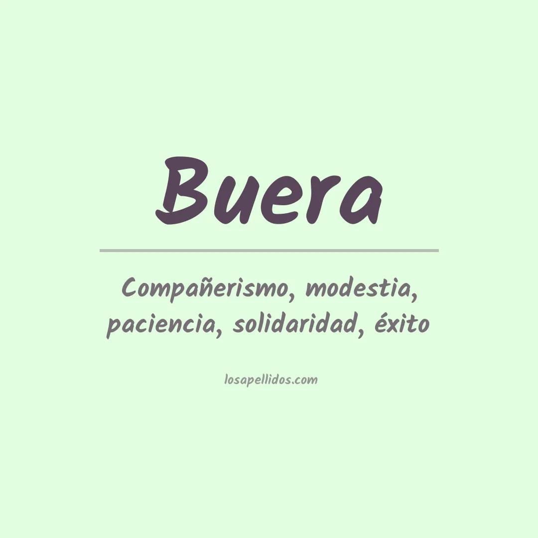 Apellido Buera
