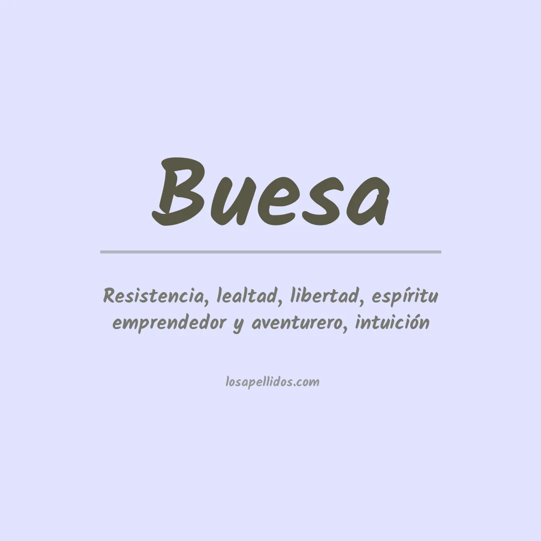 Apellido Buesa
