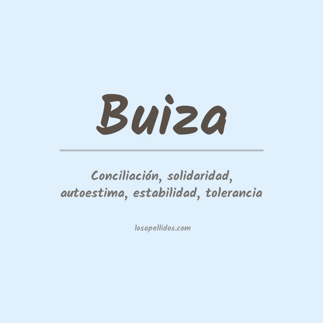 Apellido Buiza