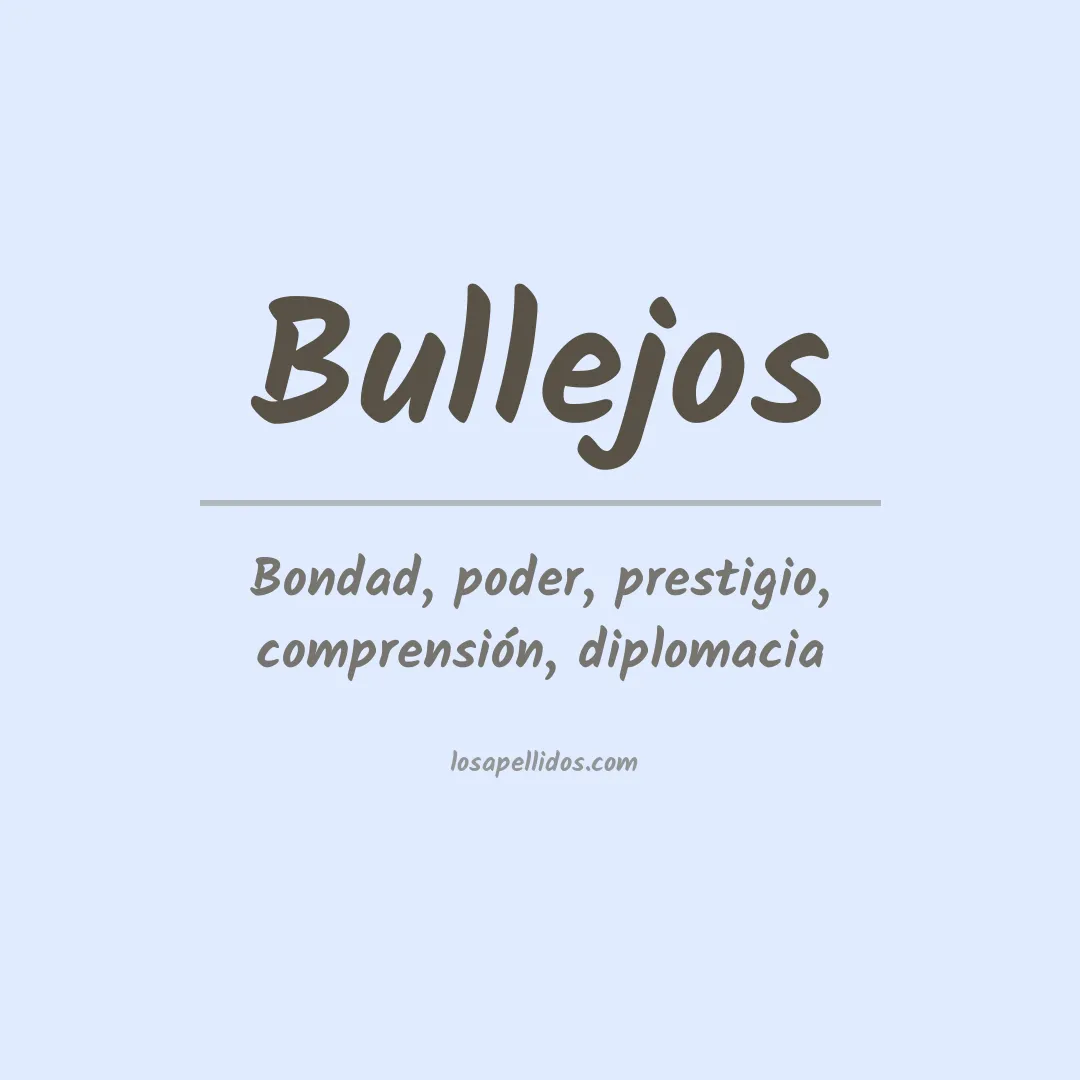 Significado del Apellido Bullejos