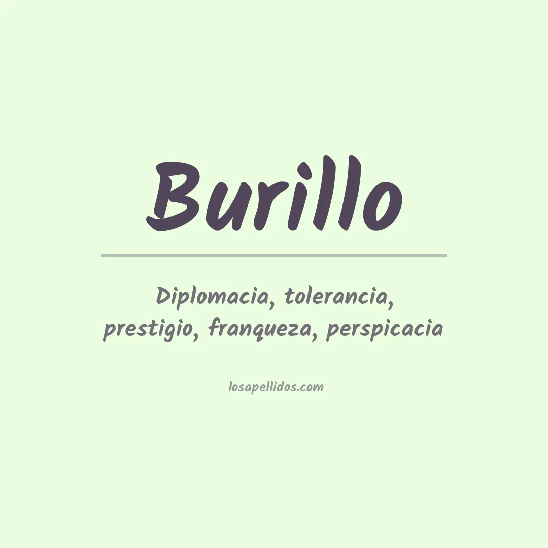 Apellido Burillo