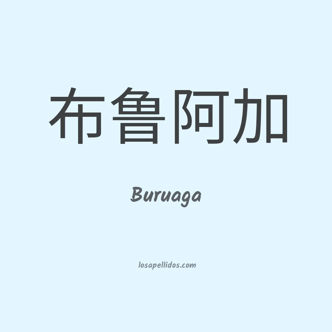 Buruaga en chino