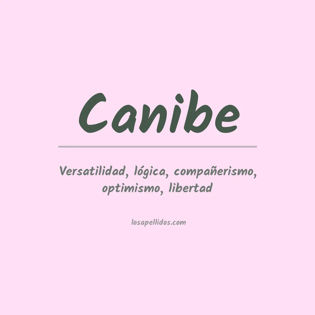 Significado del Apellido Canibe