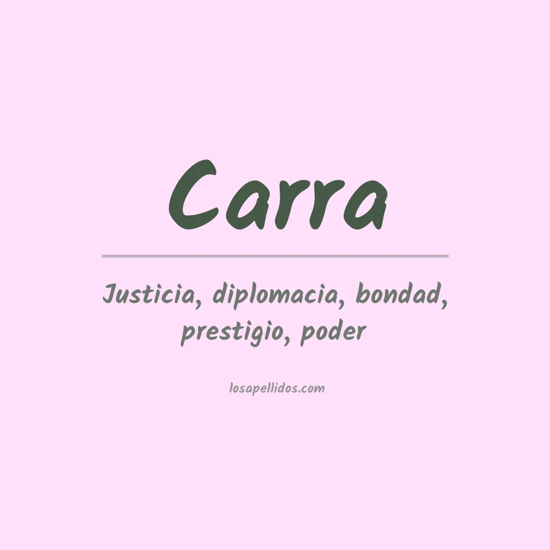Apellido Carra