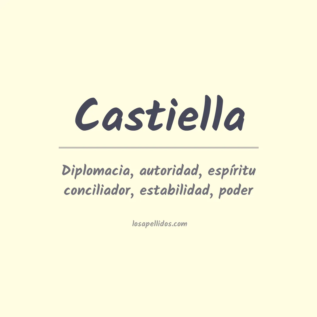 Apellido Castiella