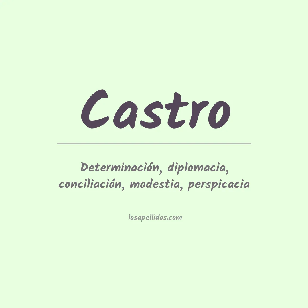 Apellido Castro