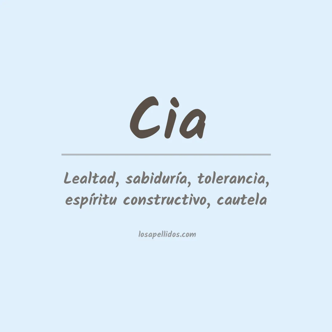 Apellido Cia