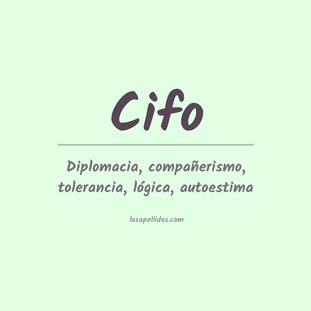 Significado del Apellido Cifo