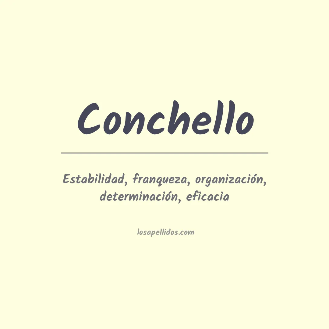 Apellido Conchello