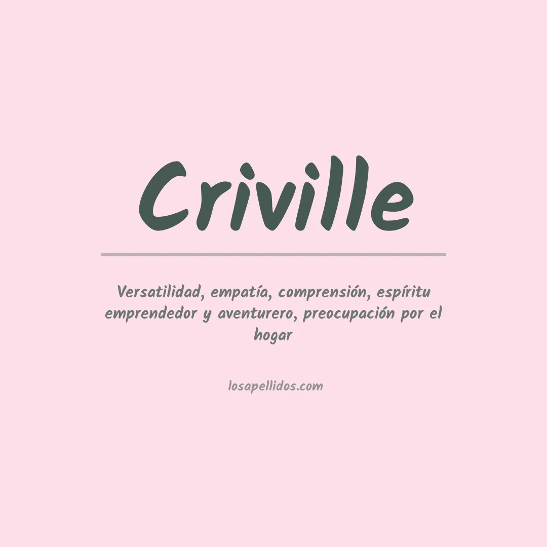 Significado del Apellido Criville