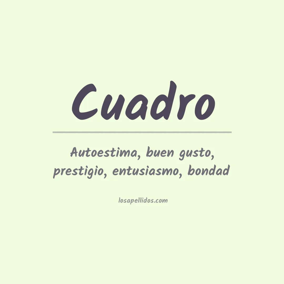 Significado del Apellido Cuadro
