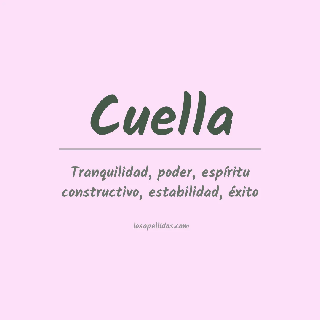 Apellido Cuella