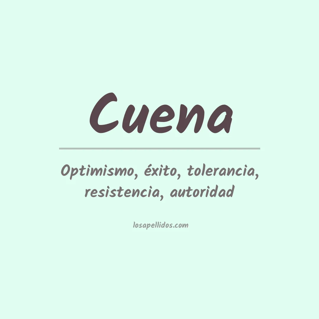 Apellido Cuena