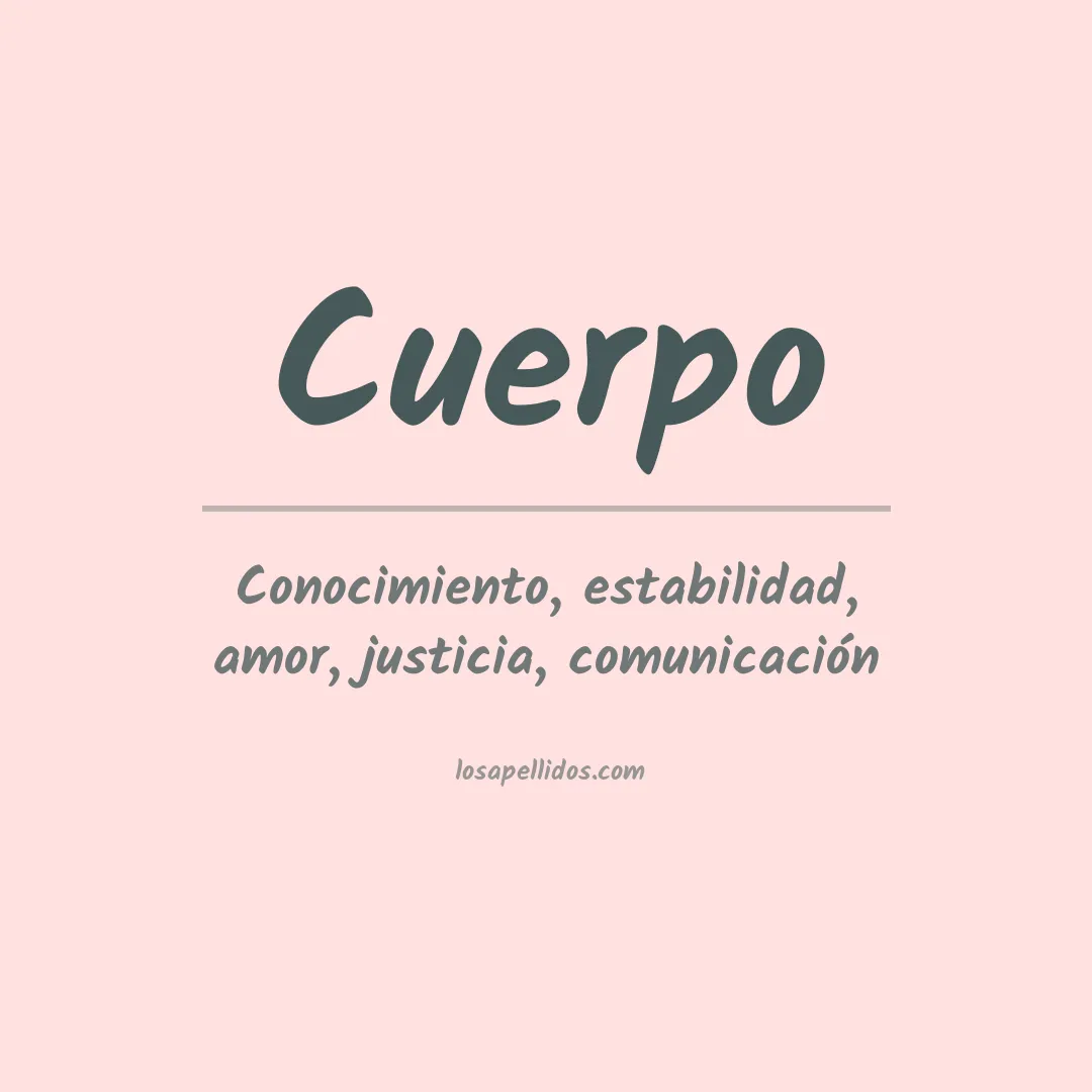 Significado del Apellido Cuerpo