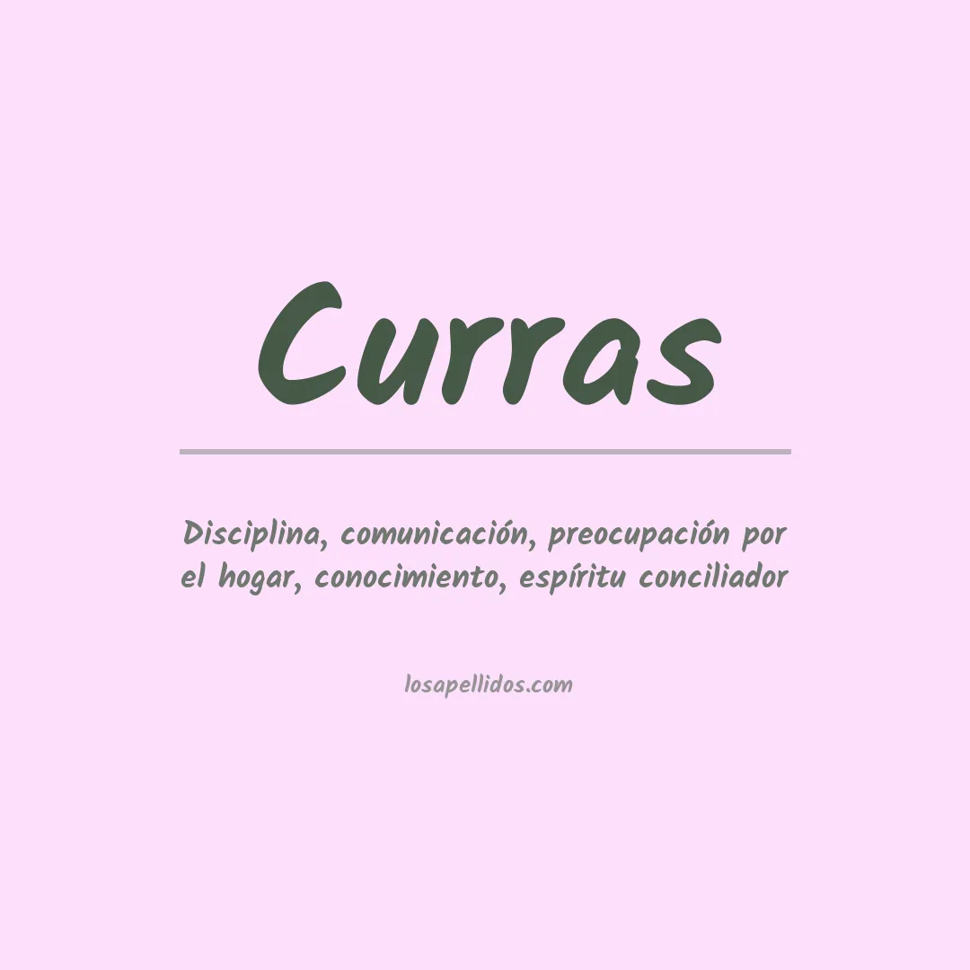 Apellido Curras