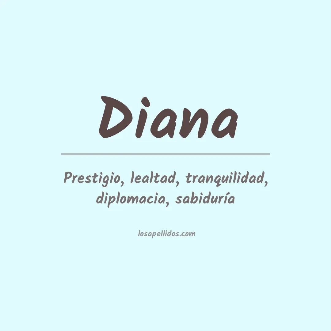 Apellido Diana