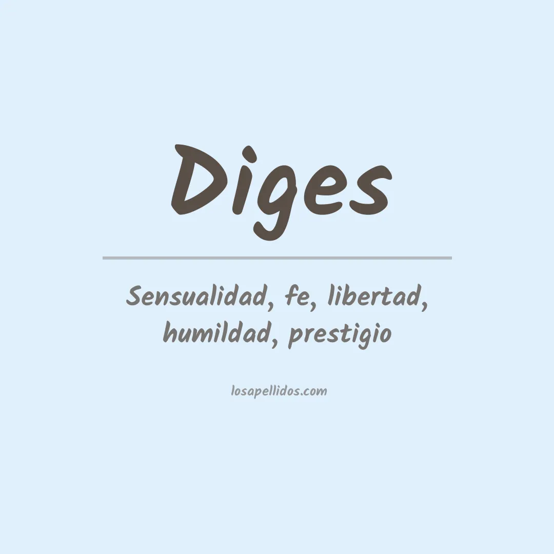 Significado del Apellido Diges